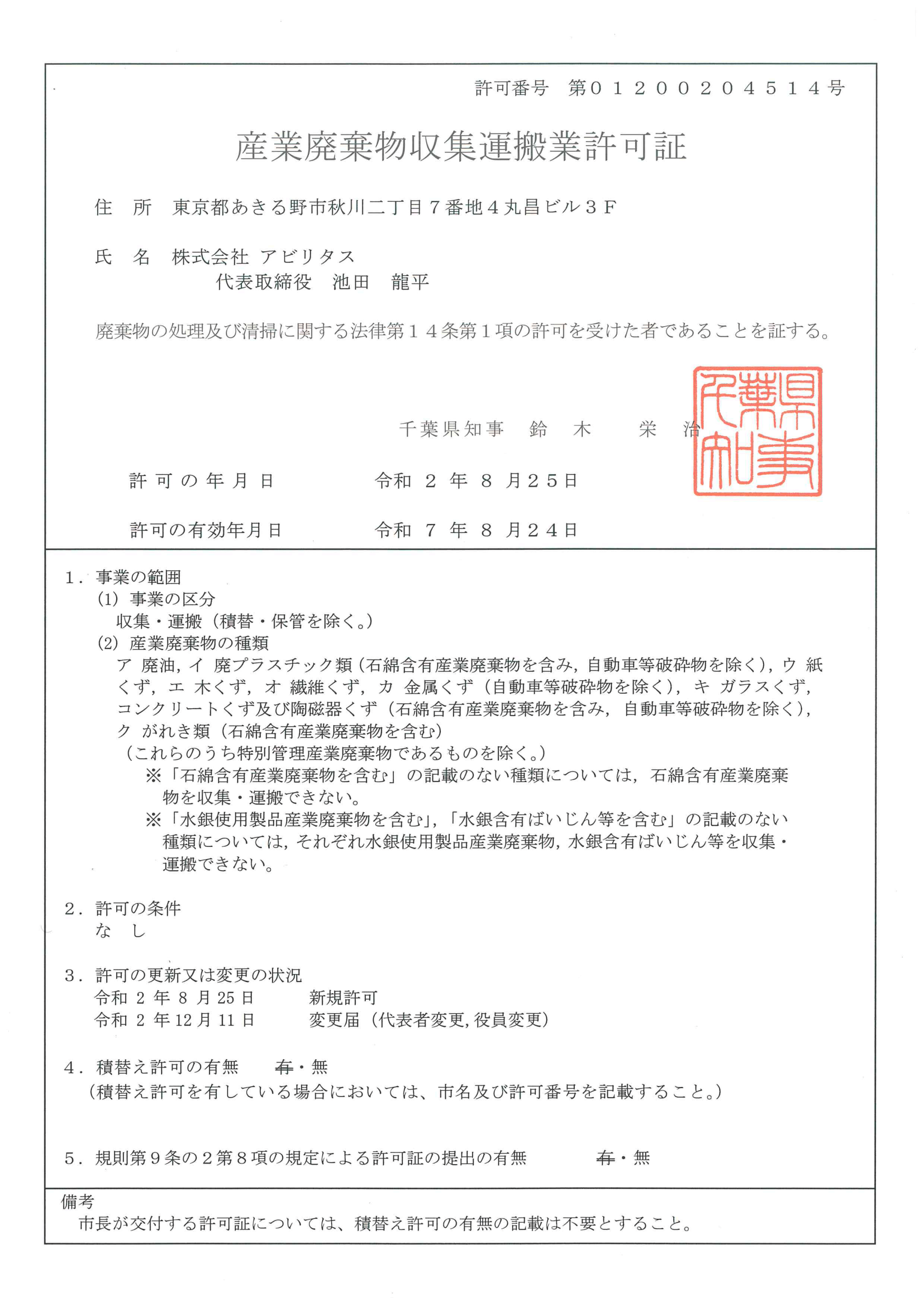 千葉県許可証