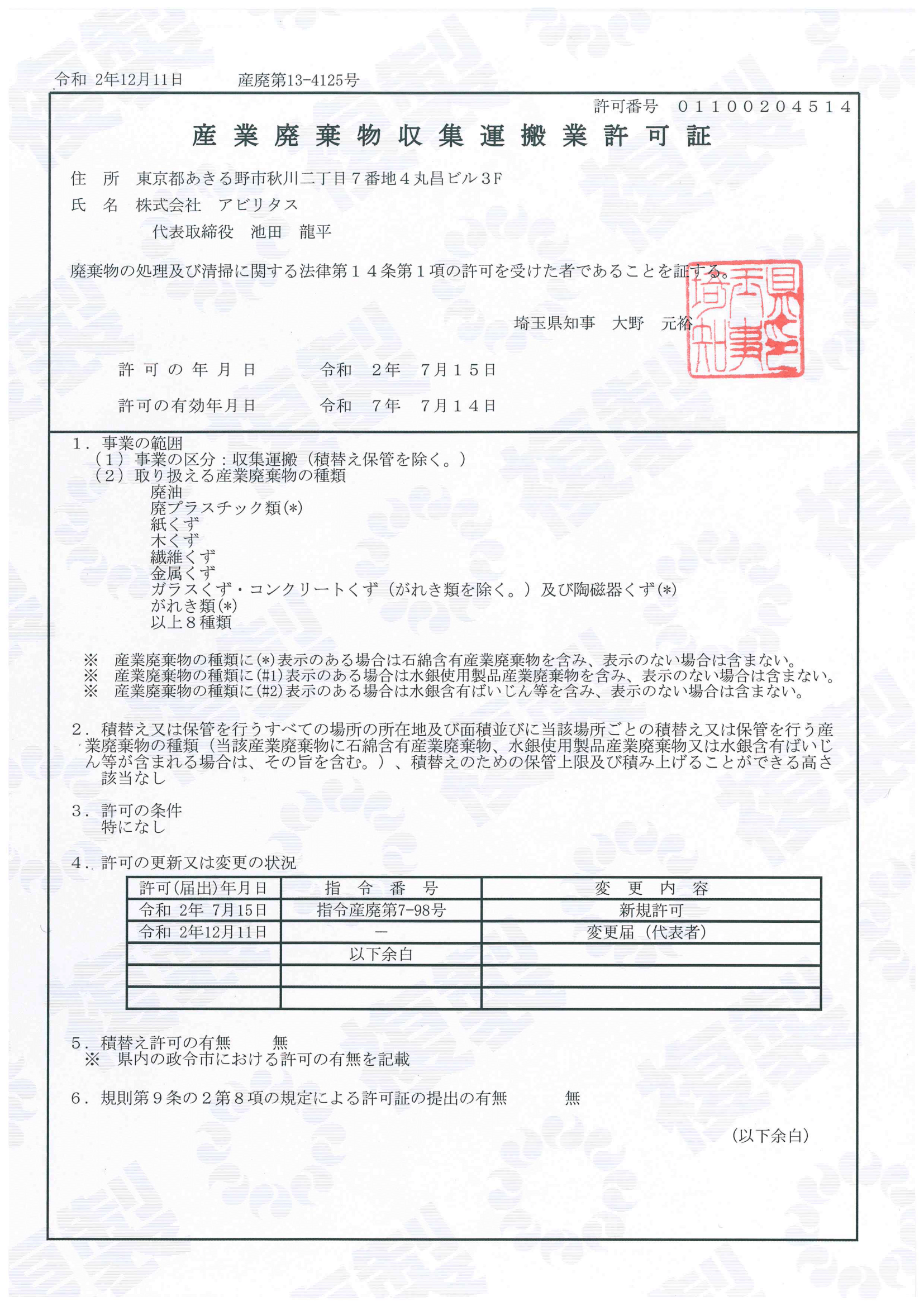 埼玉県許可証